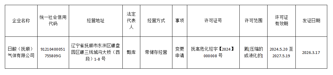20260318162037.png